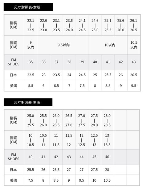 33碼幾公分|最新完整鞋子尺寸換算、男鞋、女鞋、童鞋、大陸鞋尺。